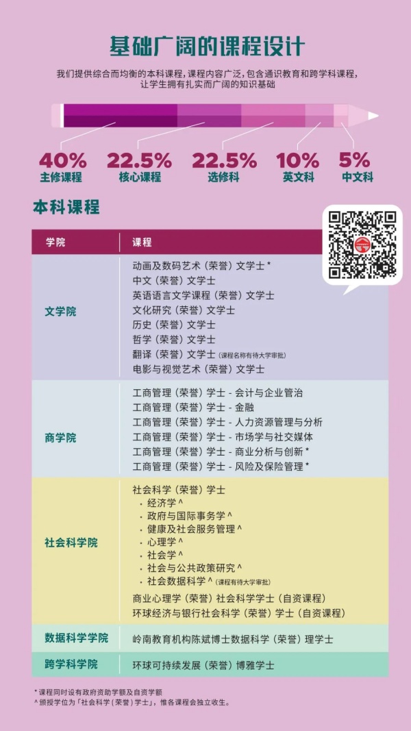 2025岭南大学招生简章5_副本.jpg