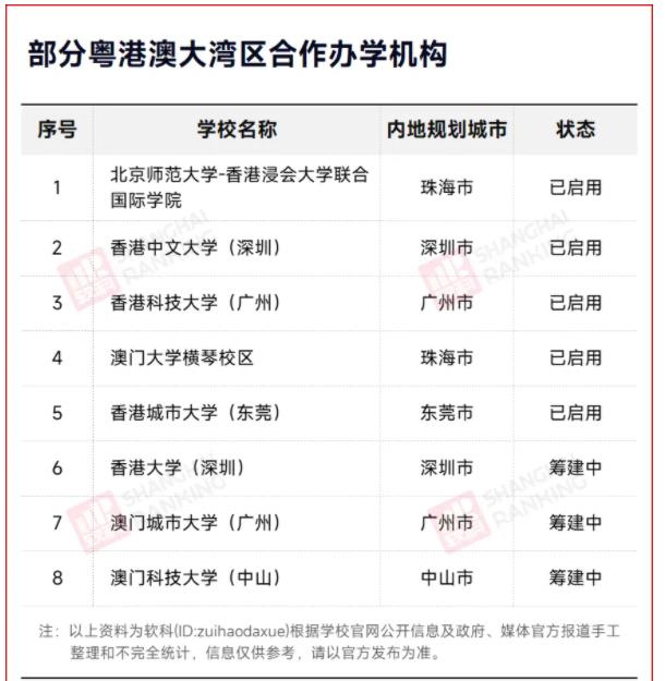 1725584920682387.jpg 近日,西安交通大学香港研究院和西北大学—香港大学地球与行星科学联合中心在香港揭牌。.jpg