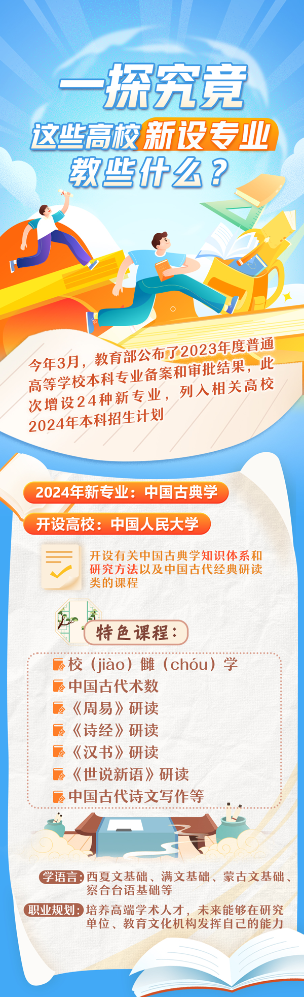 1725586681326505.png 一探究竟,这些高校新设专业教些什么?_01.png