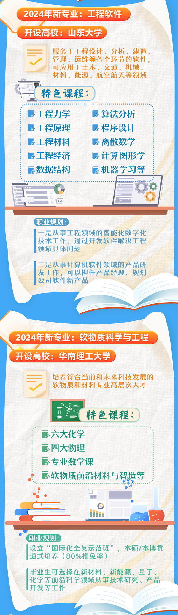 1725586700779671.png 一探究竟,这些高校新设专业教些什么?_03.png