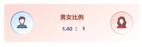 1726026480954511.jpg 四川大学2024级本科新生大数据来了!5.jpg