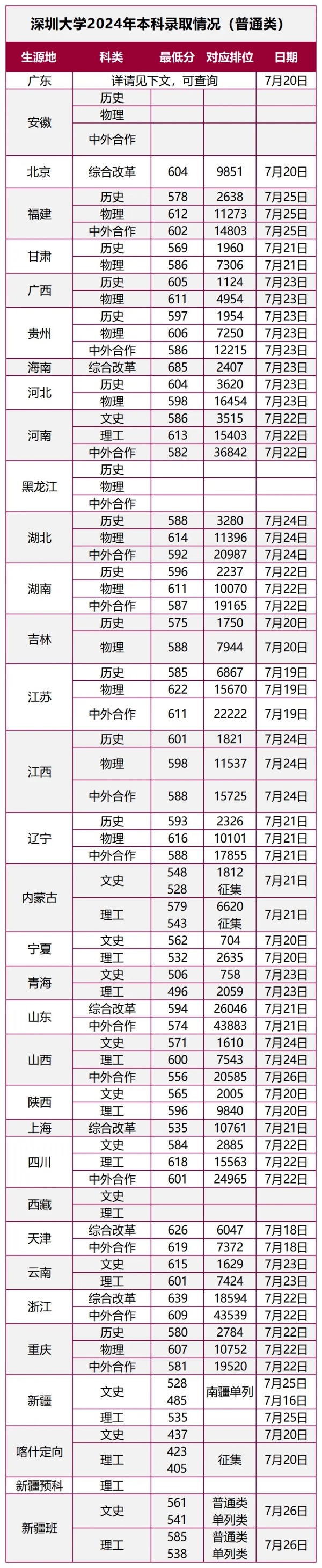 1726108926821781.jpg 实力不逊于985、211高校。2.webp_副本.jpg