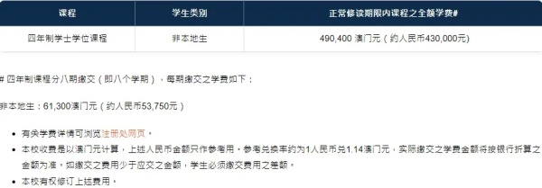 2025年澳门大学内地本科招生简章发布！英语要求110分以上5.webp_副本.jpg