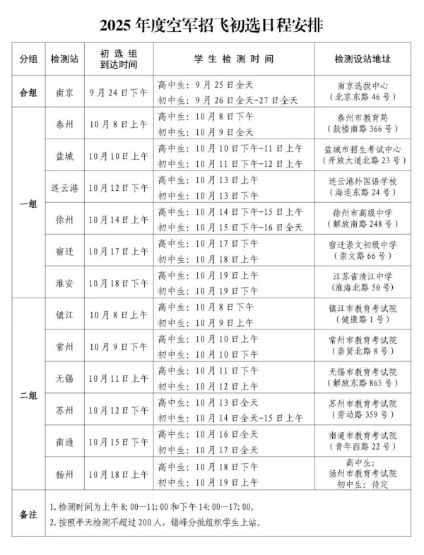 2025年度江苏省空军招飞招生初选日程安排.webp_副本.jpg