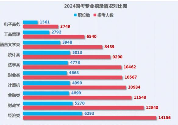 1726276646556639.jpg 延迟退休!“公务员”专业,要火!3.jpg