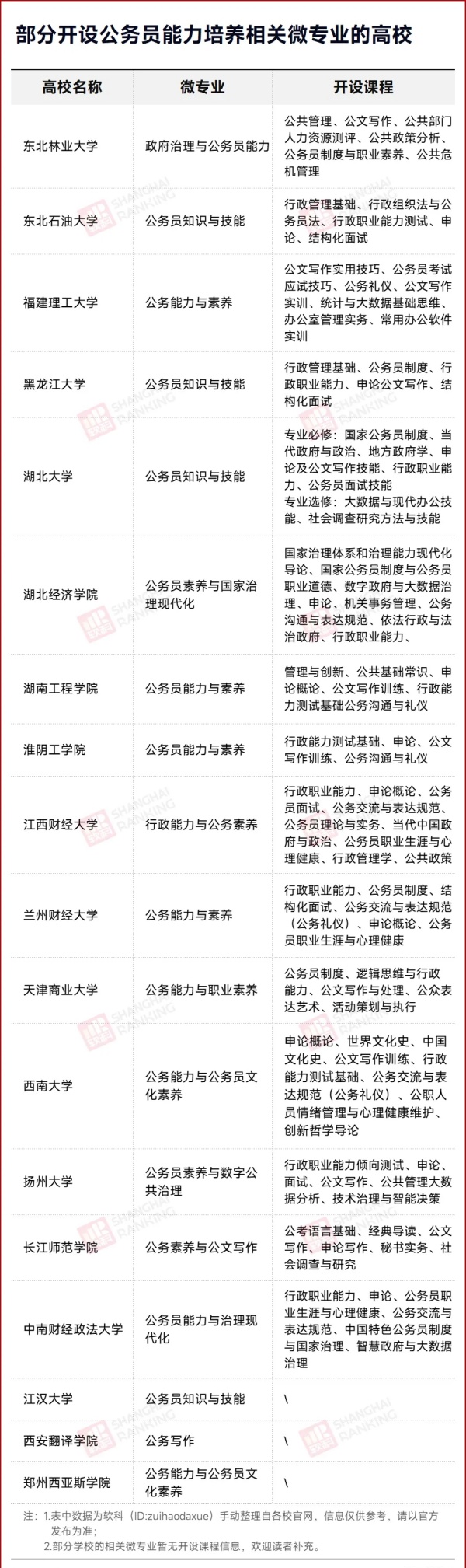 1726276678554249.jpg 延迟退休!“公务员”专业,要火!.webp_副本.jpg