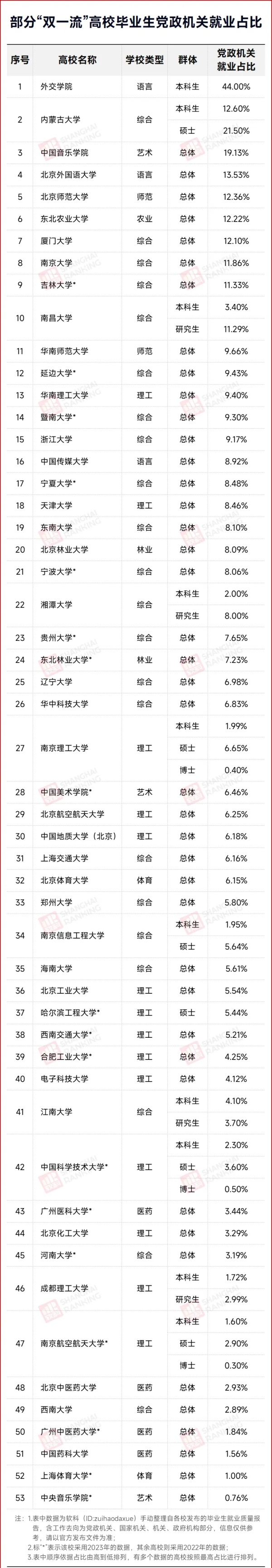 1726276702187404.jpg 延迟退休!“公务员”专业,要火!2.webp_副本.jpg