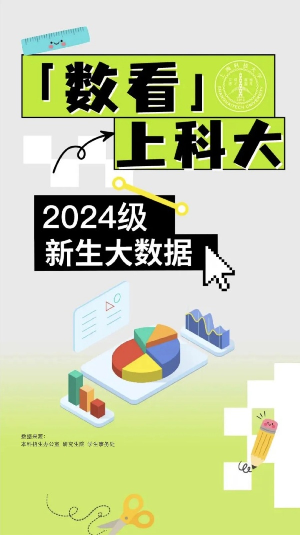 上海科技大学2024级新生大数据.webp_副本.jpg