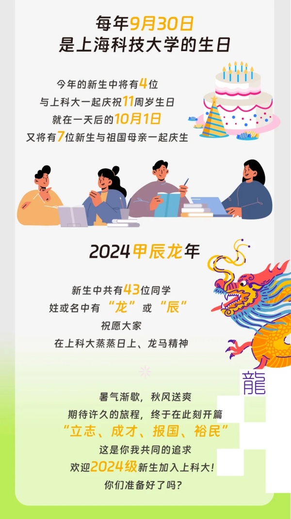 上海科技大学2024级新生大数据5.webp_副本.jpg