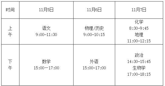 常州2025届高三第一学期期中考试11月5日-11月7日进行！.jpg
