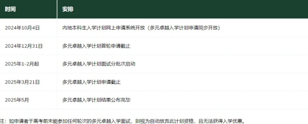 香港大学2025年内地本科招生通知发布！.webp_副本.jpg