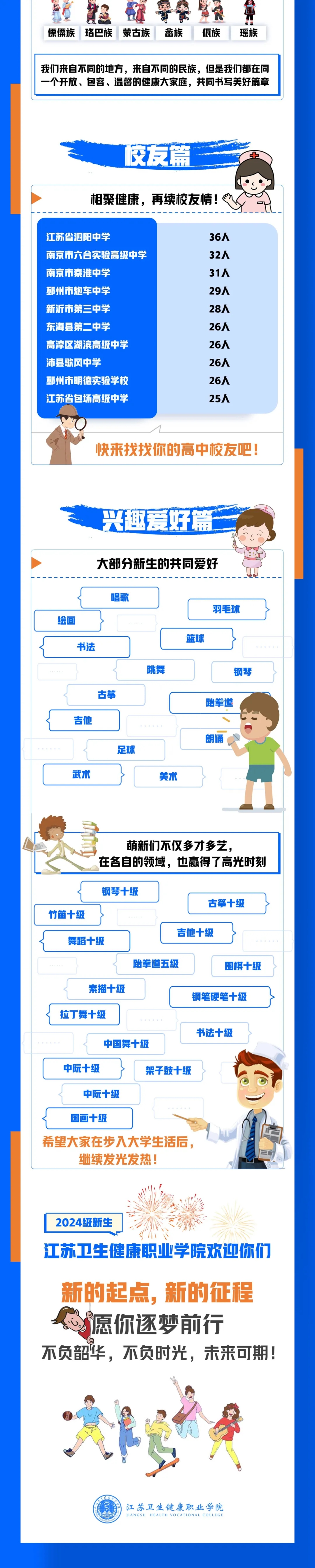 江苏卫生健康职业学院4.webp.jpg