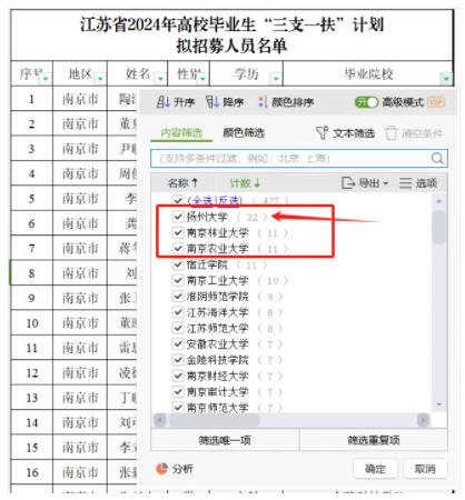 1726803433885244.jpg 7次入编机会!毕业就入编上岸,开启体制内人生!3.jpg