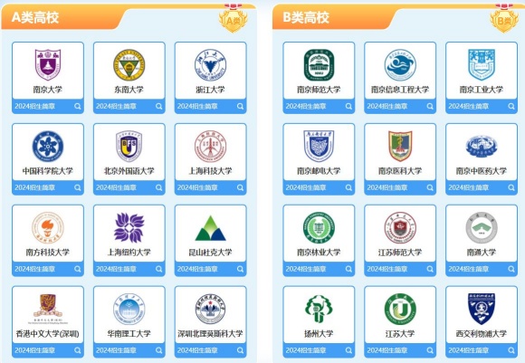 1726803566723924.jpg 综合评价院校_副本.jpg