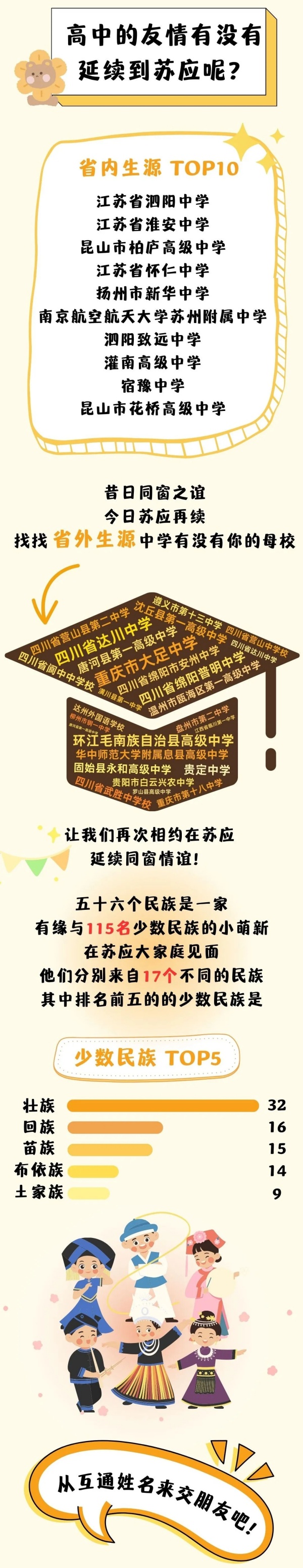 1727059608574128.jpg 苏应2024级新生大数据来啦2.webp_副本.jpg