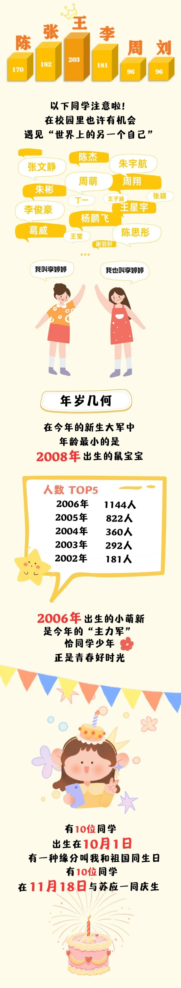 1727059634503596.jpg 苏应2024级新生大数据来啦3.webp_副本.jpg