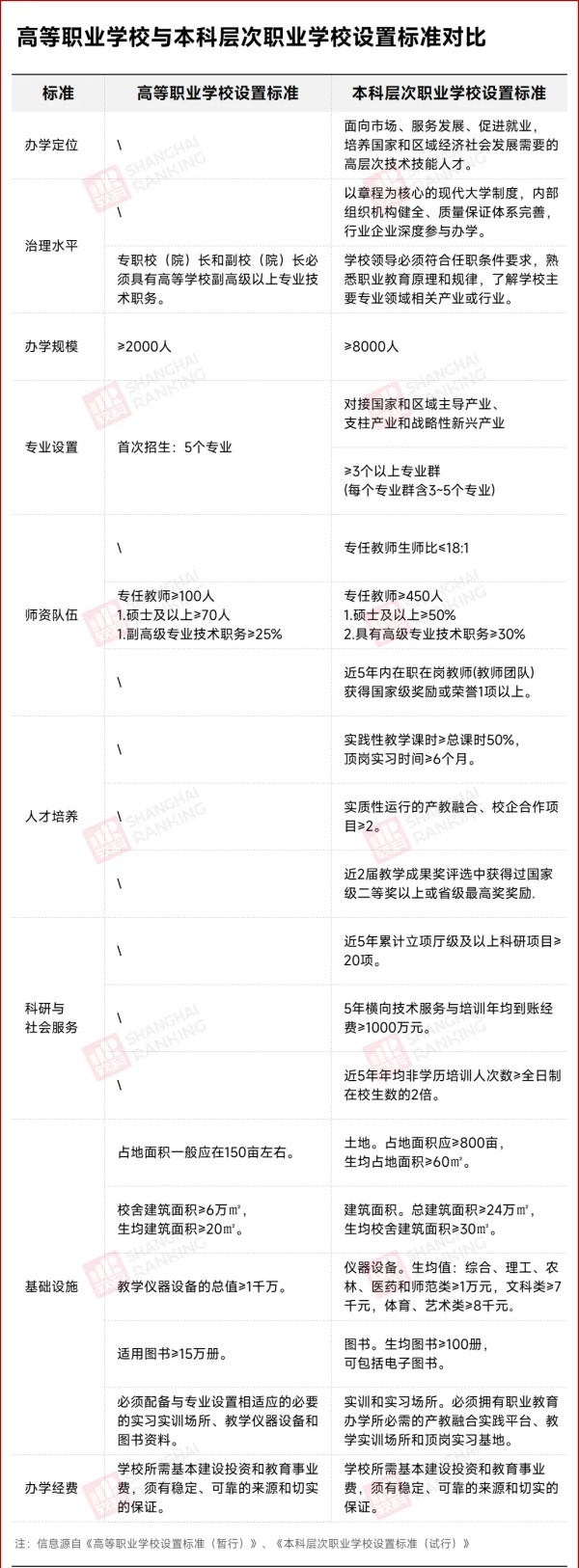 1727139878506113.jpg 2024年,40所院校即将升本!3.webp_副本.jpg