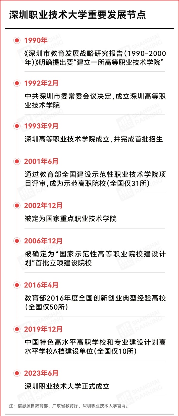 1727139903490784.jpg 2024年,40所院校即将升本!4.webp_副本.jpg