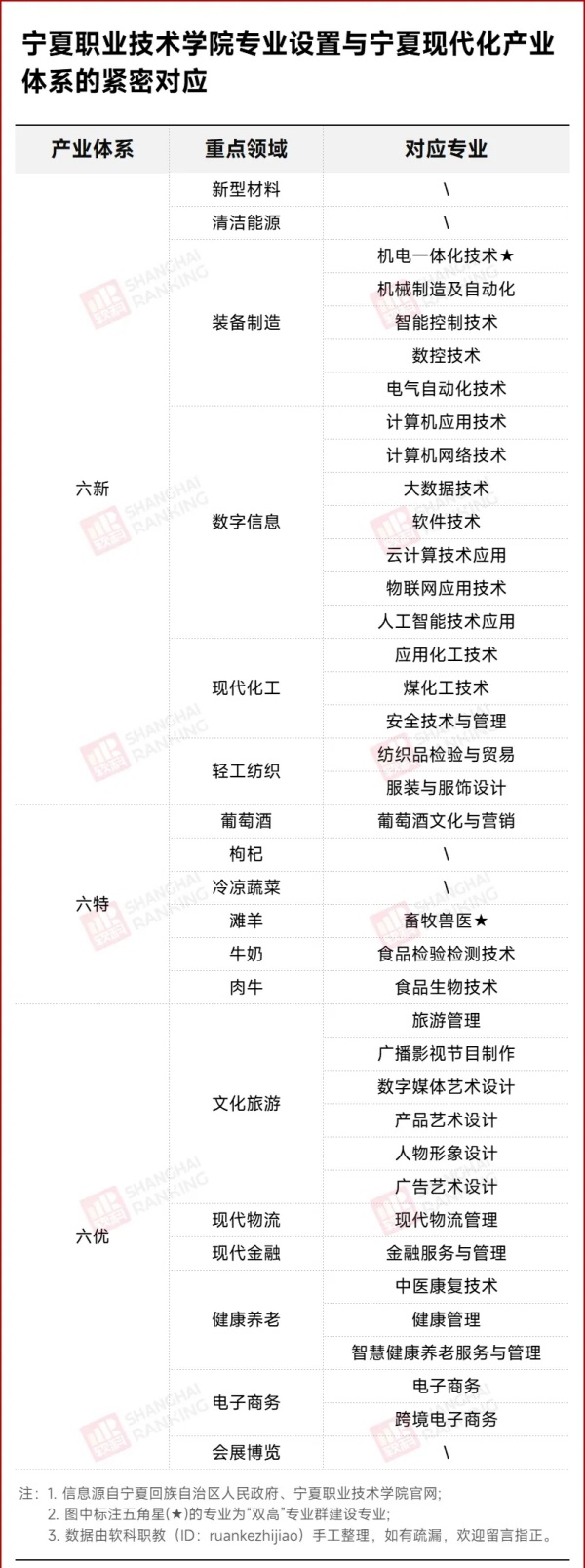 1727139928929935.jpg 2024年,40所院校即将升本!5.webp_副本.jpg