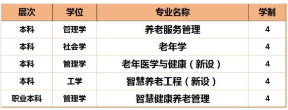 1727230834578602.jpg 延迟退休官宣!这些专业将受到追捧?“越老越吃香”?.jpg