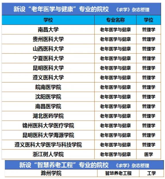 1727230846899750.jpg 延迟退休官宣!这些专业将受到追捧?“越老越吃香”?2.jpg