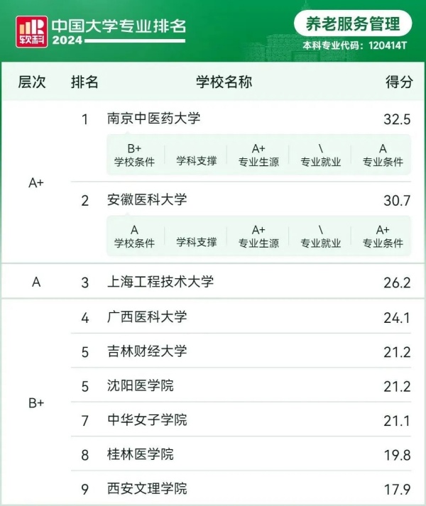 1727230860299862.jpg 延迟退休官宣!这些专业将受到追捧?“越老越吃香”?3.webp_副本.jpg