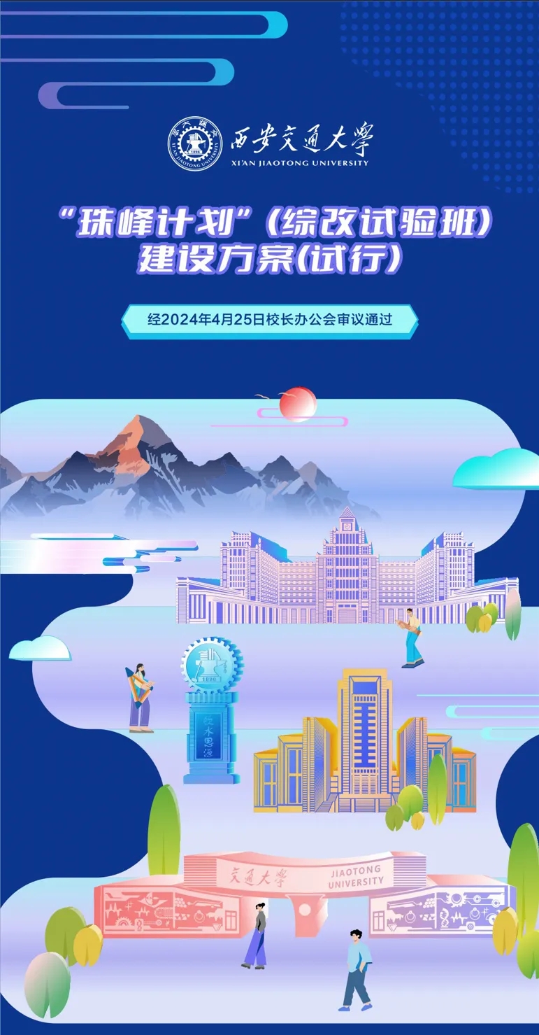 1727250050246662.jpg 首届招生!一图读懂交大“珠峰计划”.webp.jpg