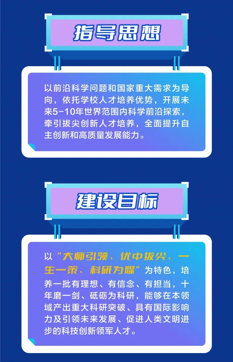 1727250059546964.jpg 首届招生!一图读懂交大“珠峰计划”2.webp.jpg