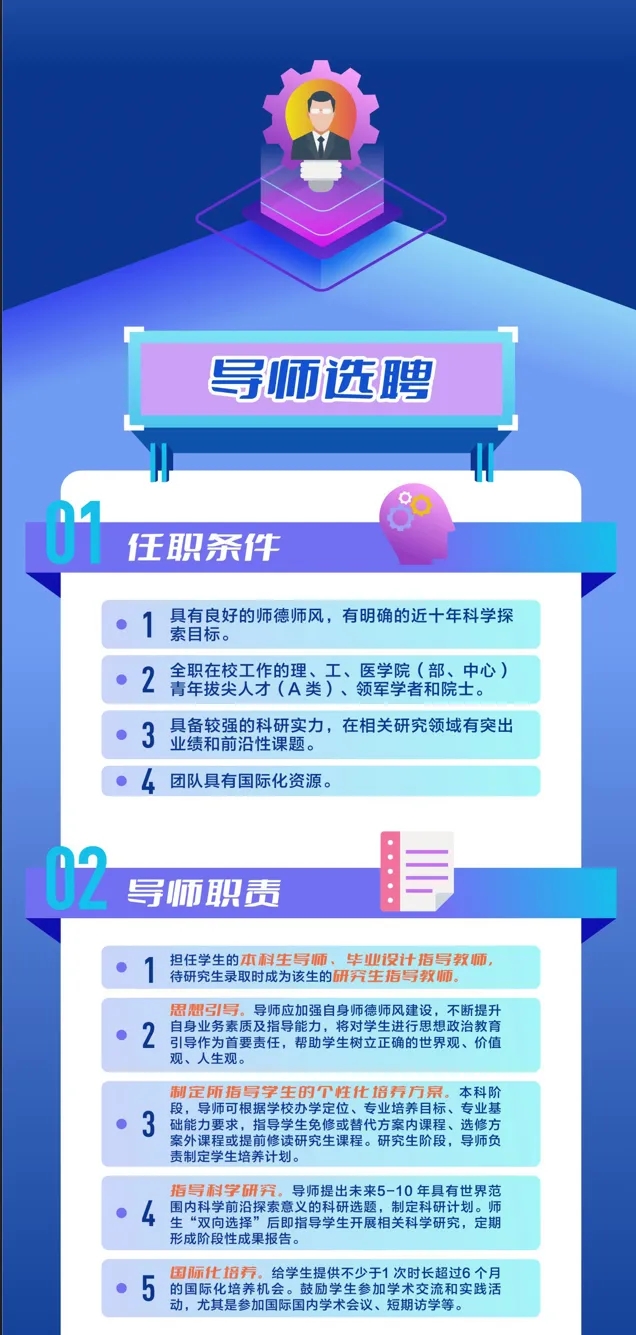 1727250305233068.jpg 首届招生!一图读懂交大“珠峰计划”9.webp.jpg