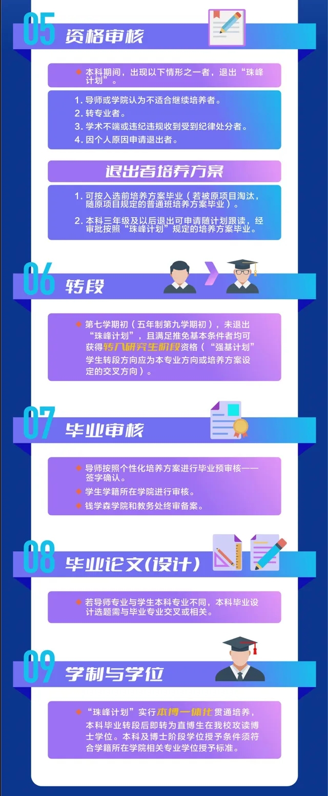 1727250337593562.jpg 首届招生!一图读懂交大“珠峰计划”13.webp.jpg