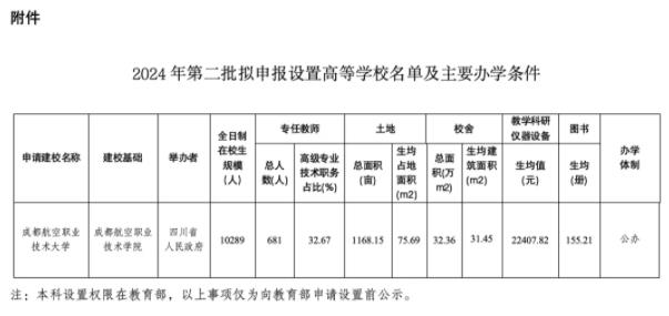 公示！又一所“航空类”大学要来了！2.jpg