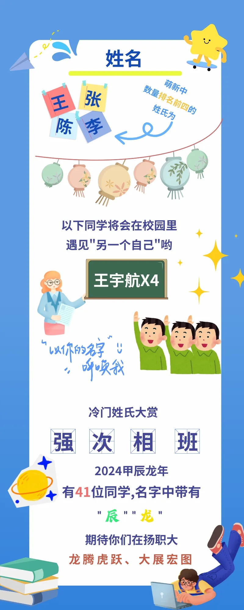 1727403800139258.jpg 扬州市职业大学2024年新生数据揭秘6.webp.jpg
