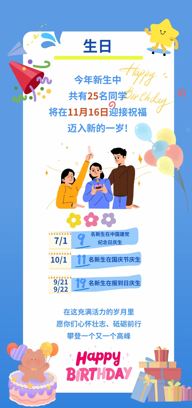 1727403813489287.jpg 扬州市职业大学2024年新生数据揭秘8.webp.jpg