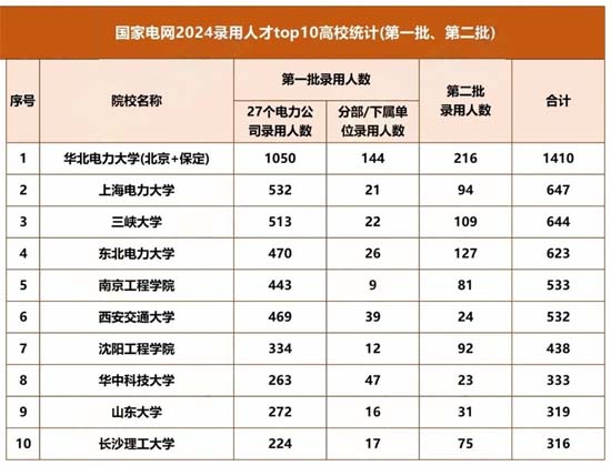 国家电网.jpg