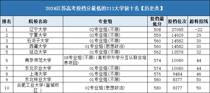 历史.png