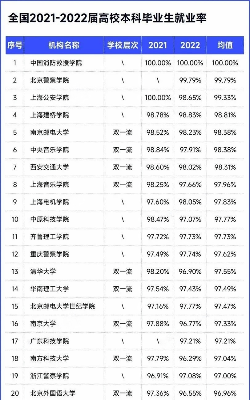 就业.png