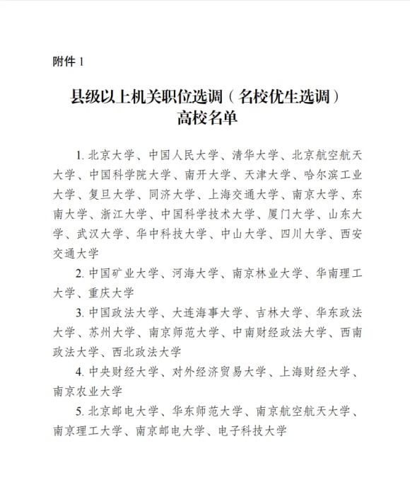 江苏省2025年选调生启动！哪些大学的学生有资格报？4_副本.jpg