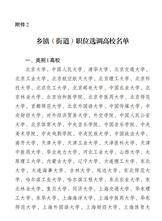 江苏省2025年选调生启动！哪些大学的学生有资格报？5_副本.jpg
