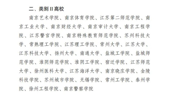 江苏省2025年选调生启动！哪些大学的学生有资格报？7.webp_副本.jpg