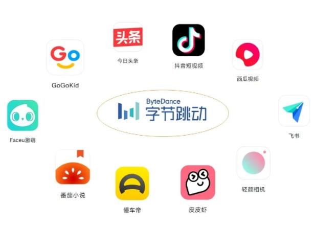 仅22所入选！腾讯、字节两大互联网巨头校招宣讲院校揭秘！.jpg