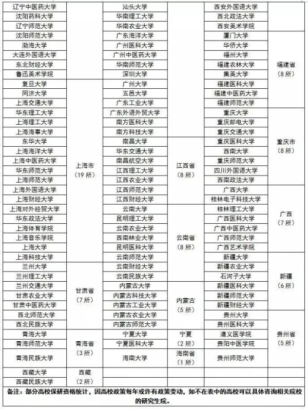 最高51%！江苏高校2024届保研率出炉！3.webp_副本.jpg