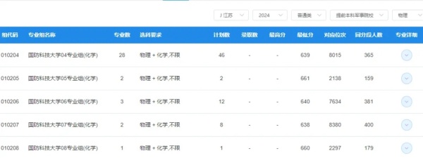 2025国家公务员报名中！这3类大学生不用参加也能成为公务员4.webp_副本.jpg