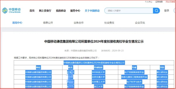 “双一流”硕士超95%！中国移动2024年录取名单公示！.webp_副本.jpg