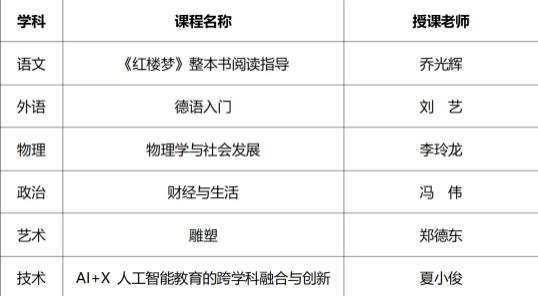 东南大学和南师附中江宁分校高中部共建课程正式启动！.jpg
