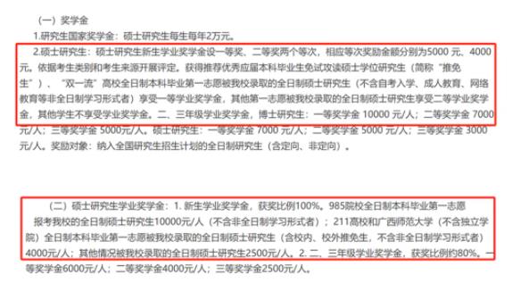 多所高校，研究生奖学金缩水！.jpg
