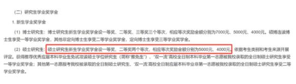 多所高校，研究生奖学金缩水！2.jpg