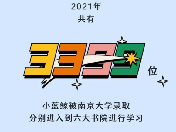 南京大学2025届保研情况出炉，保研率直奔50%.2.jpg