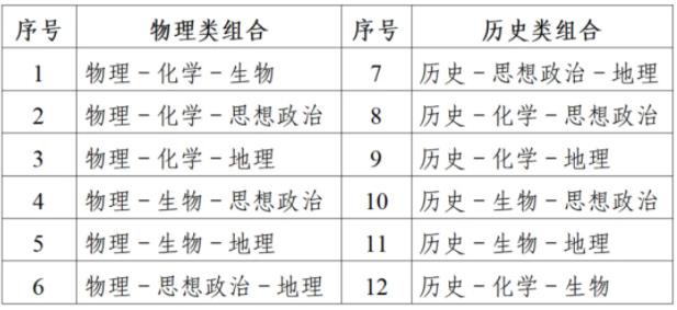 1729825402942823.jpg 高考报名1.jpg