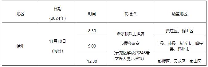 1730688273595770.jpg 南京航空航天大学2025年江苏省飞行技术专业招生初检面试安排(持续更新).jpg