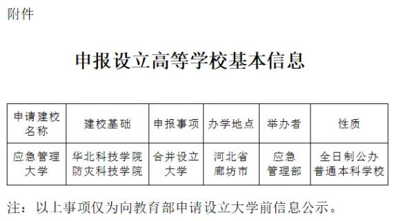 1730707756135572.jpg 新部属大学,布局深圳!.jpg